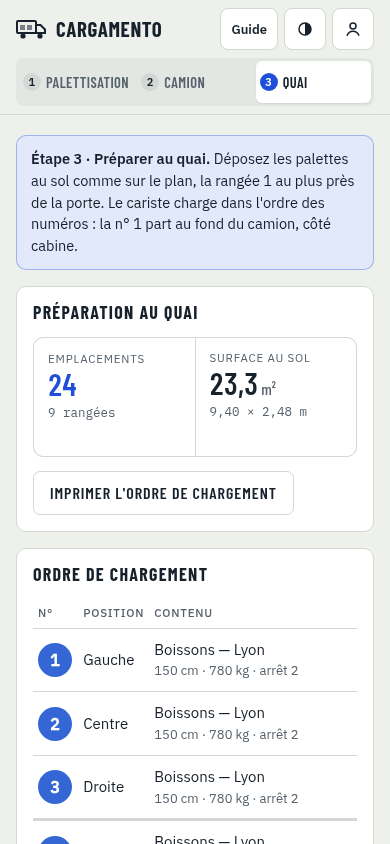 Écran Quai sur téléphone