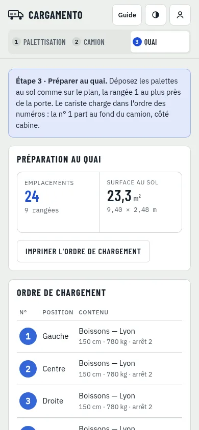 Écran Quai sur téléphone : liste numérotée de l'ordre de chargement